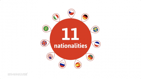 bitmapboogie-adac-pincamp-event-howto-erklaerfilm