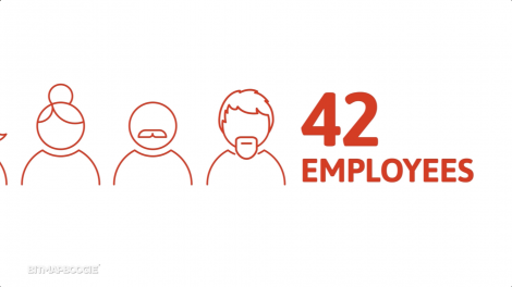 bitmapboogie-adac-pincamp-event-howto-erklaerfilm